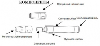 РУЧКА - АВТОПРОКАЛЫВАТЕЛЬ САТЕЛЛИТ